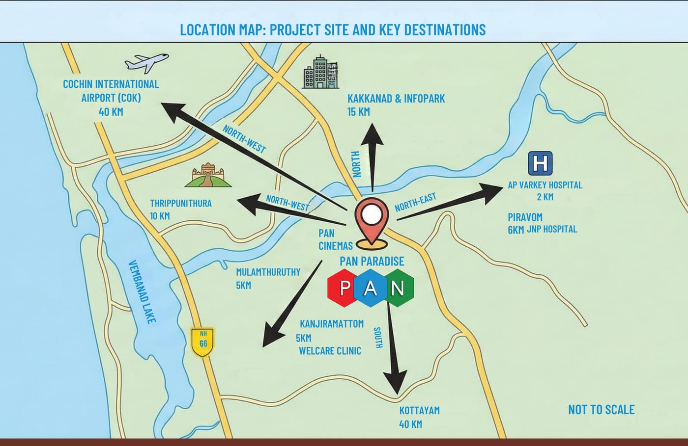 Illustrated map showing distances from PAN Paradise to nearby hospitals, towns and the airport